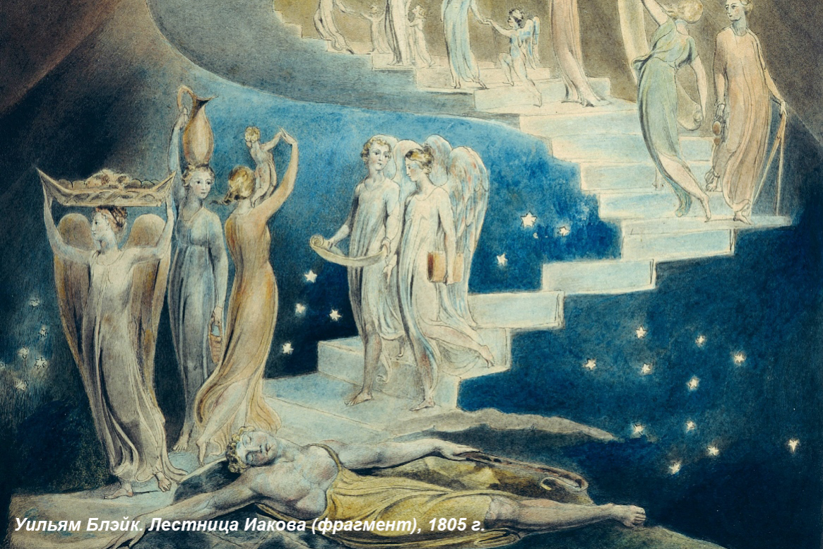 уильям блэйк лестница иакова откровение