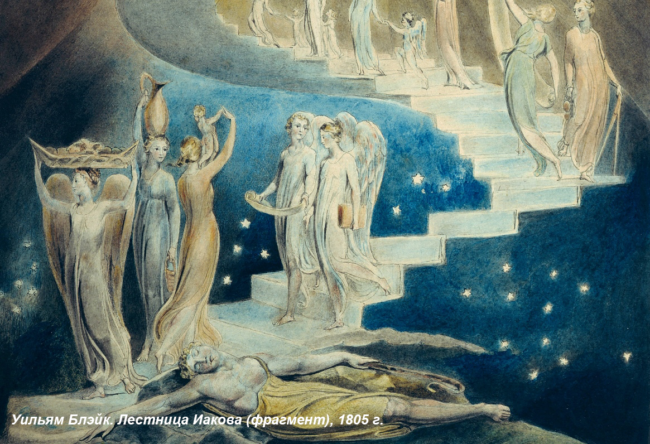 уильям блэйк лестница иакова откровение
